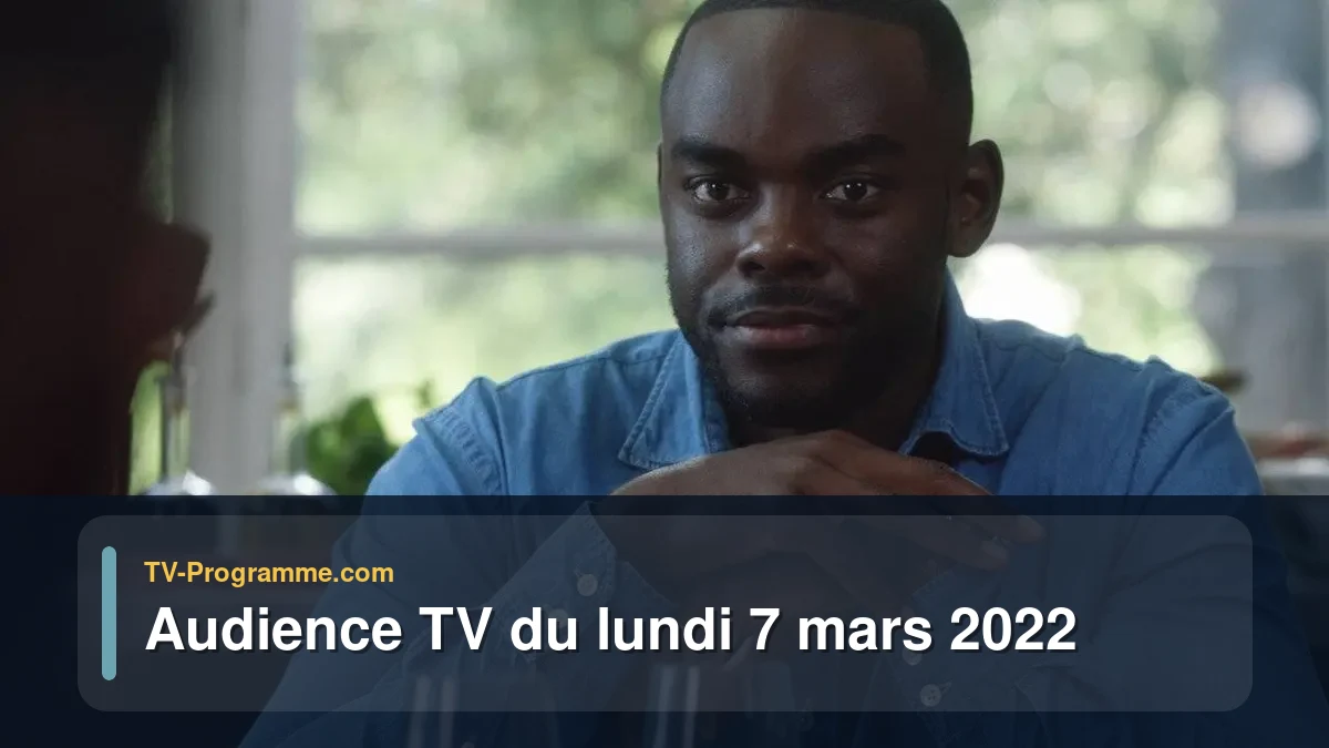 Audiences TV et audimat en prime time du Lundi 7 mars 2022