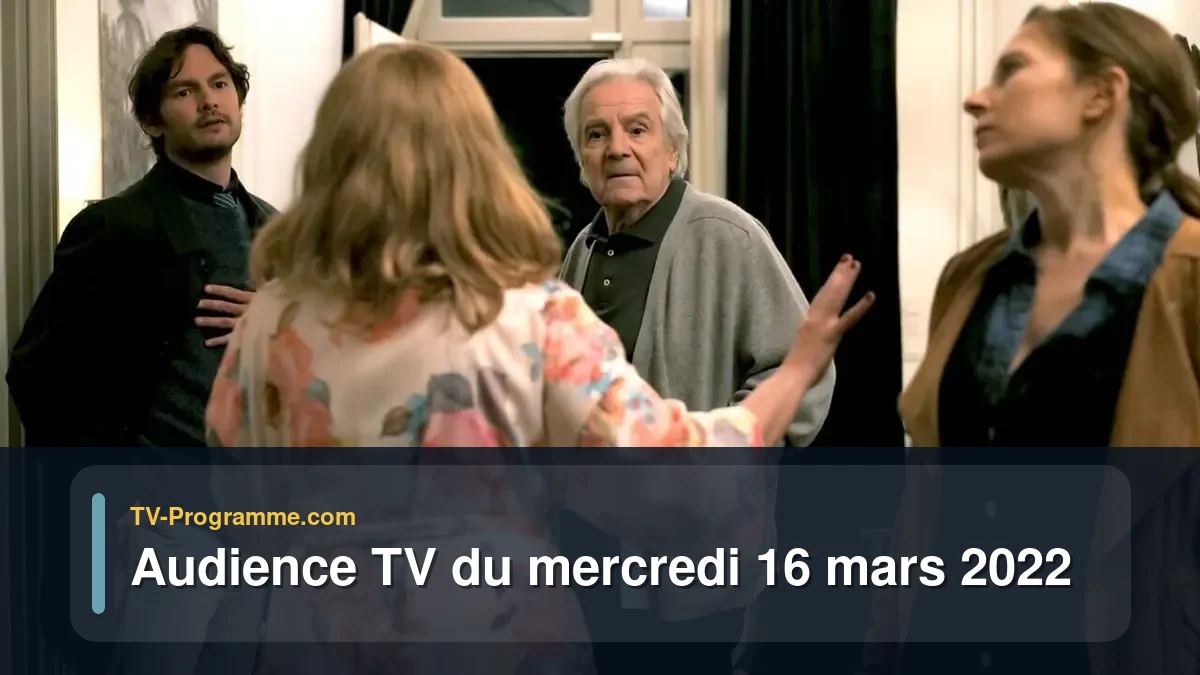 Audiences TV et audimat en prime time du Mercredi 16 mars 2022