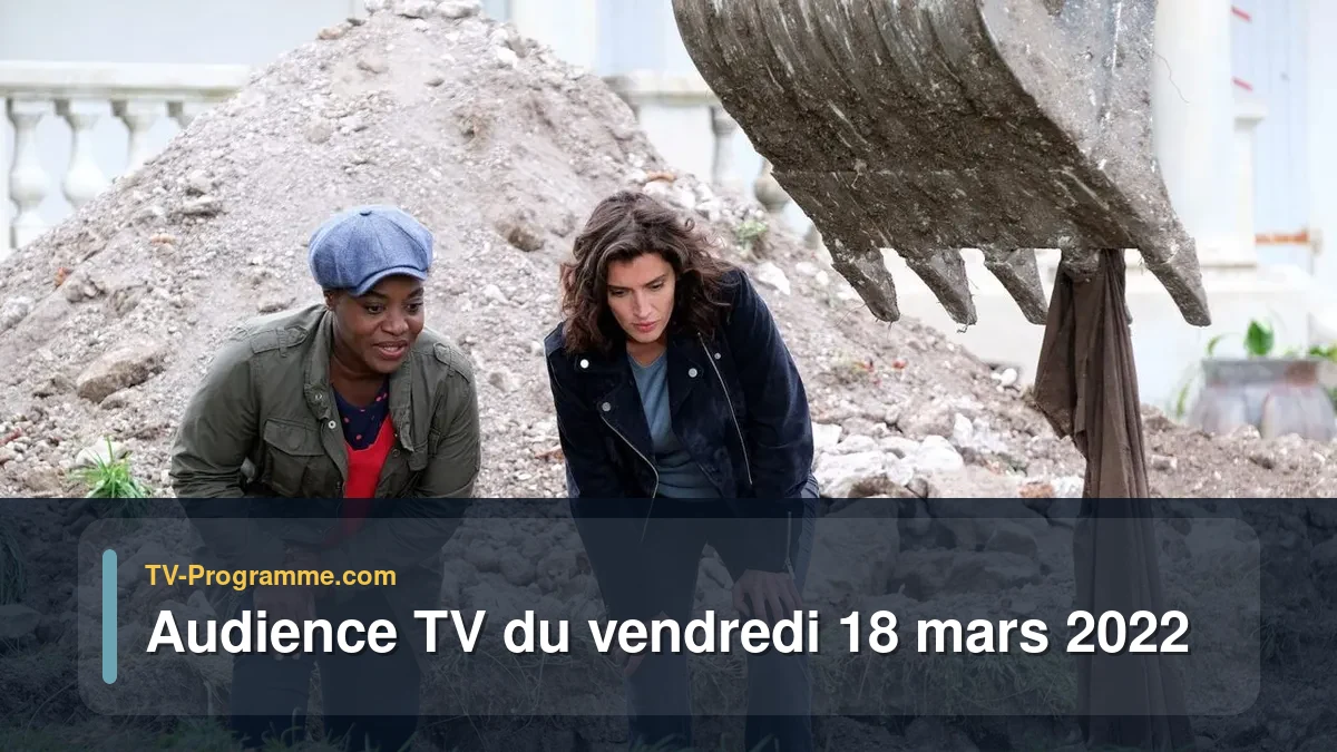 Audiences TV et audimat en prime time du Vendredi 18 mars 2022
