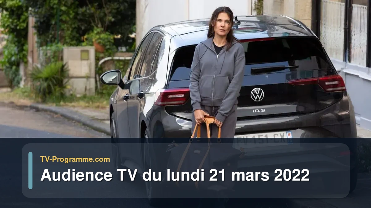 Audiences TV et audimat en prime time du Lundi 21 mars 2022
