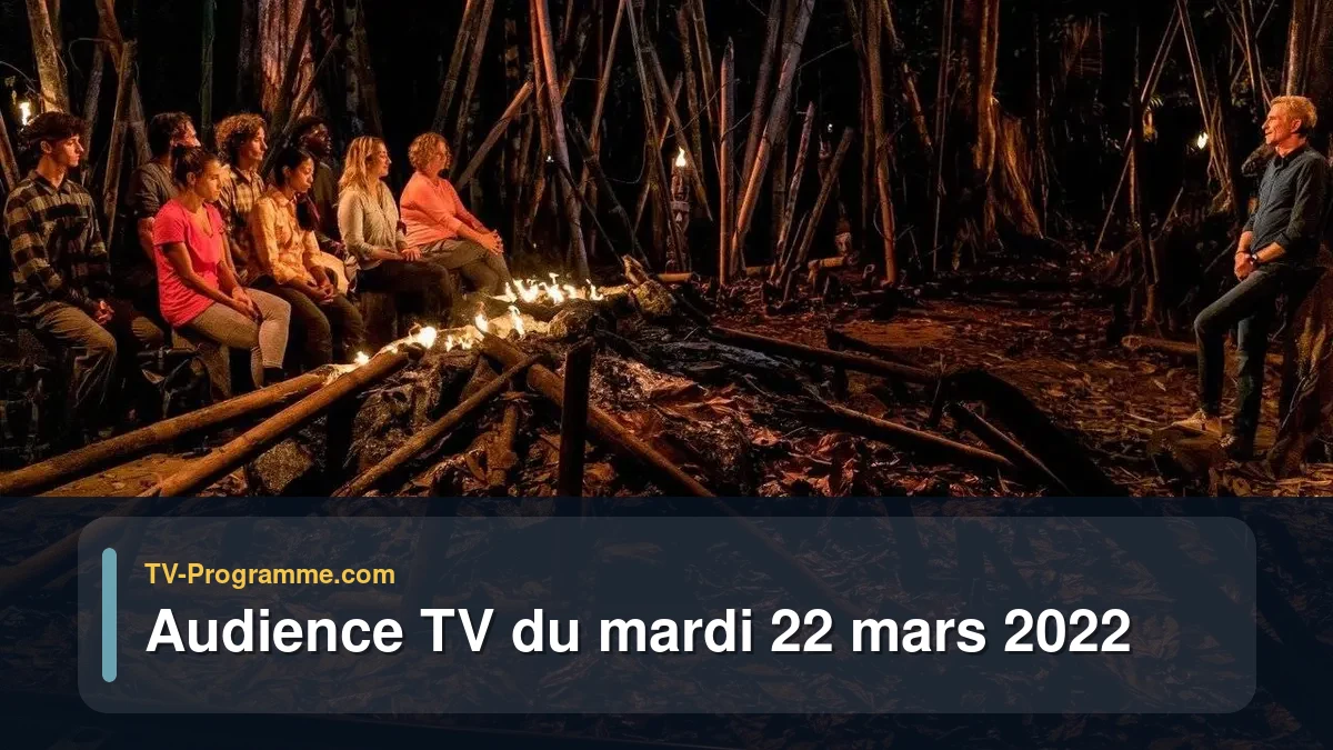 Audiences TV et audimat en prime time du Mardi 22 mars 2022