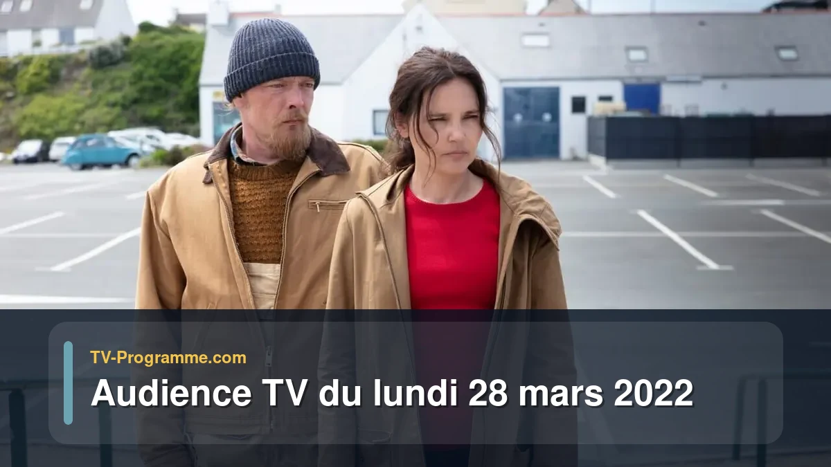 Audiences TV et audimat en prime time du Lundi 28 mars 2022