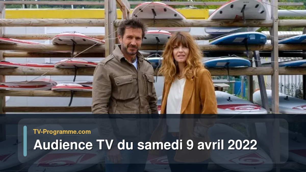Audiences TV et audimat en prime time du Samedi 9 avril 2022