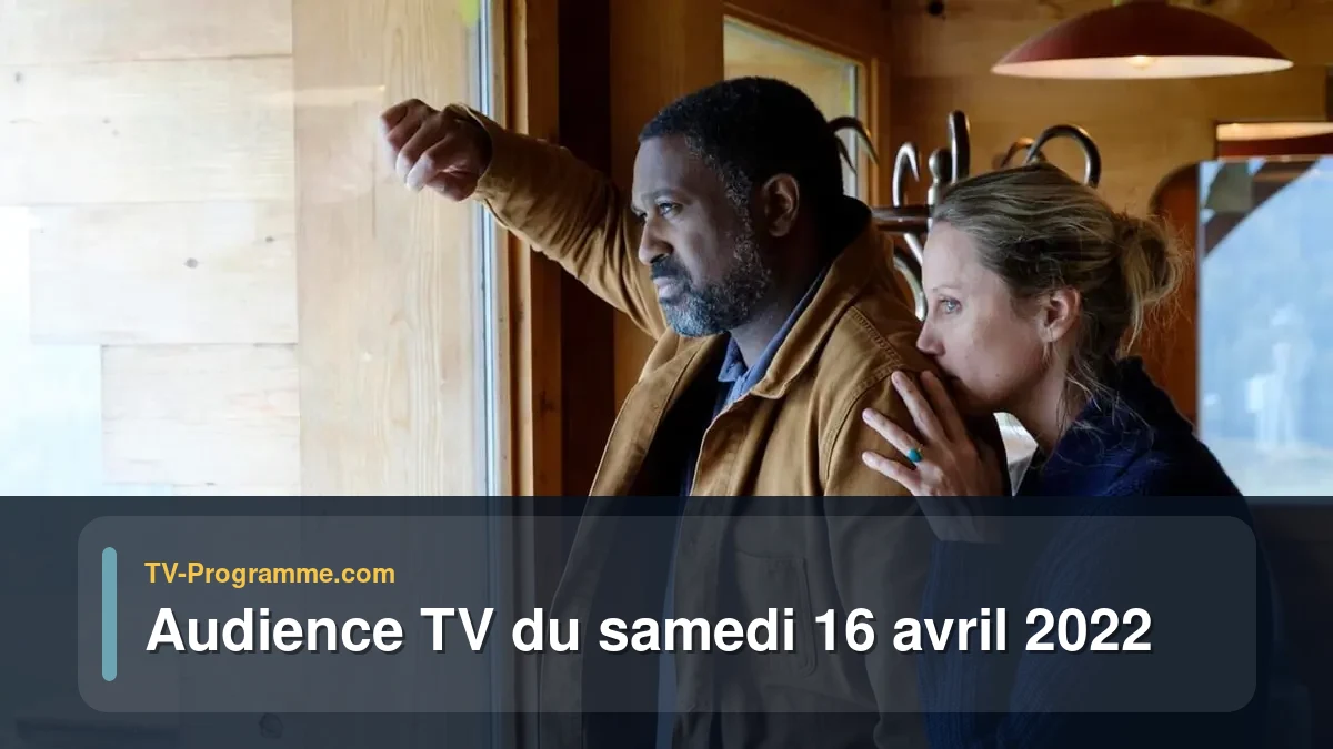 Audiences TV et audimat en prime time du Samedi 16 avril 2022