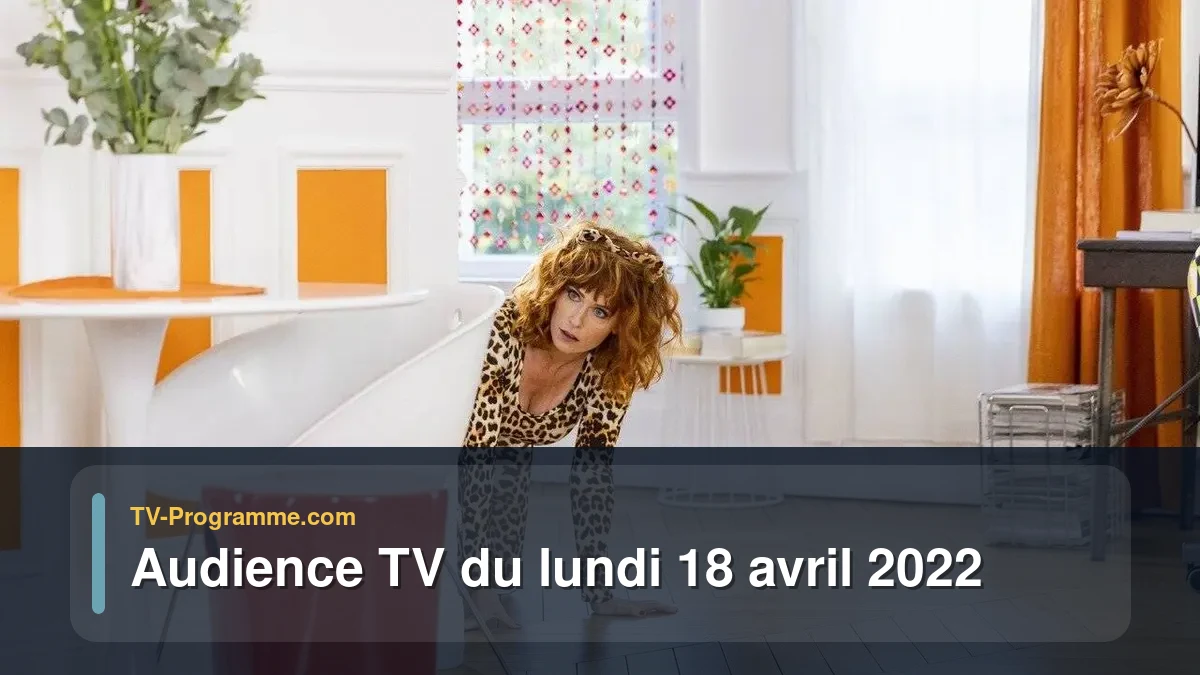 Audiences TV et audimat en prime time du Lundi 18 avril 2022