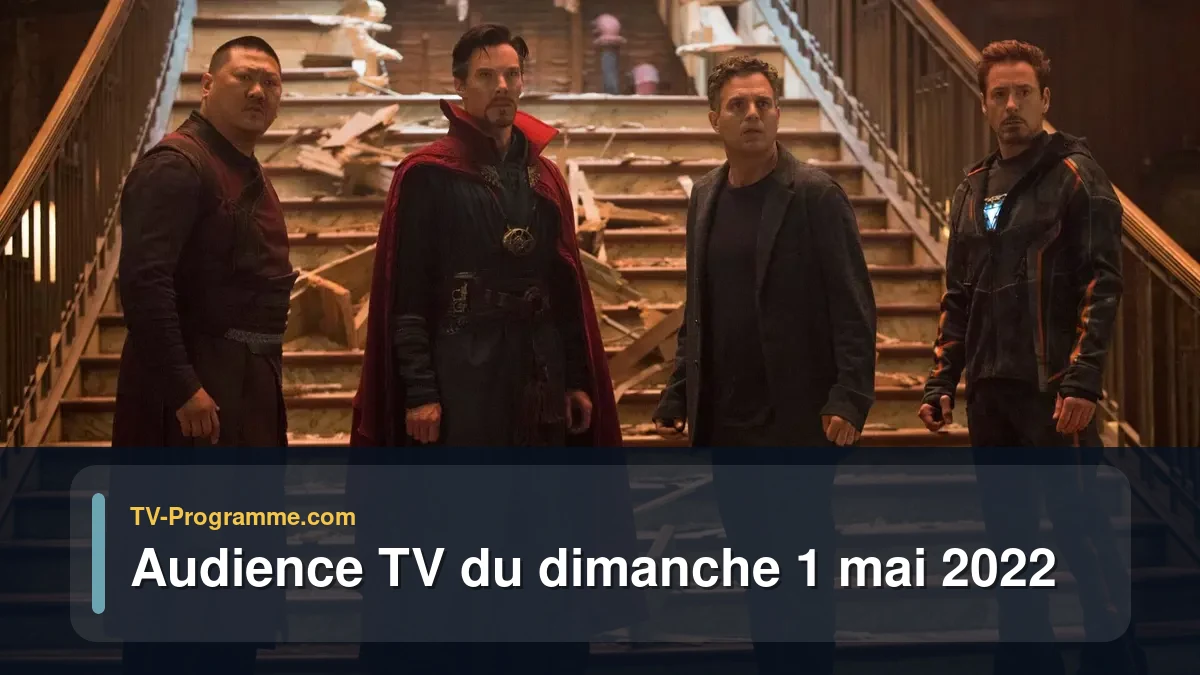 Audiences TV et audimat en prime time du Dimanche 1 mai 2022