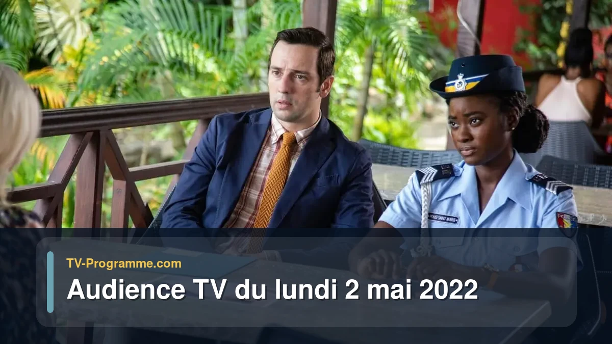 Audiences TV et audimat en prime time du Lundi 2 mai 2022