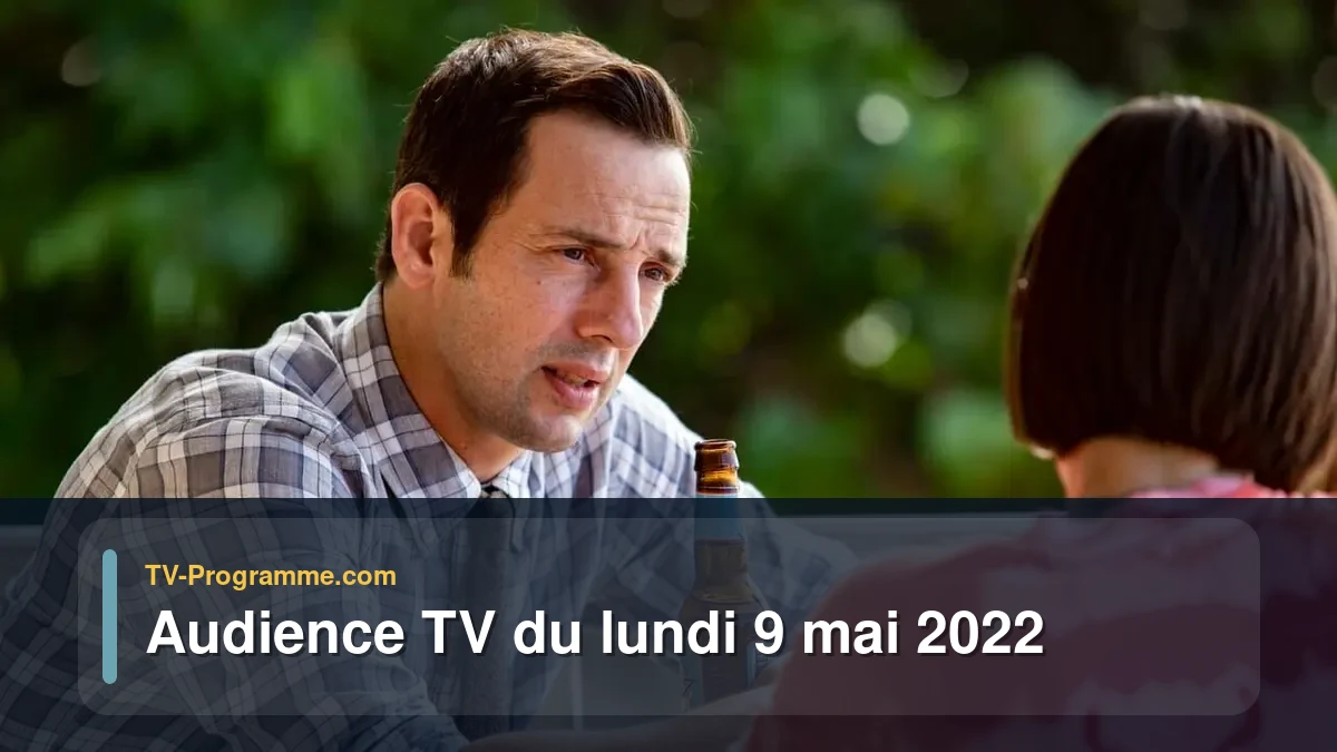Audiences TV et audimat en prime time du Lundi 9 mai 2022
