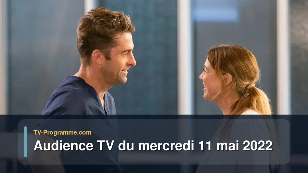 Audiences TV et audimat en prime time du Mercredi 11 mai 2022