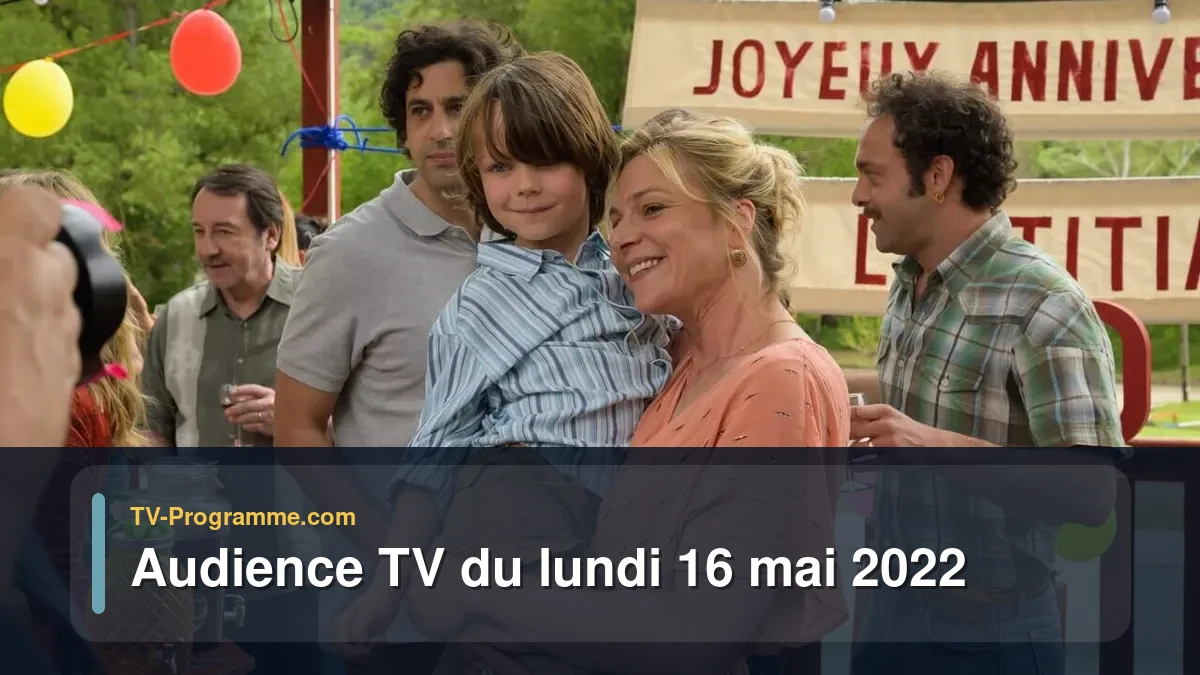 Audiences TV et audimat en prime time du Lundi 16 mai 2022