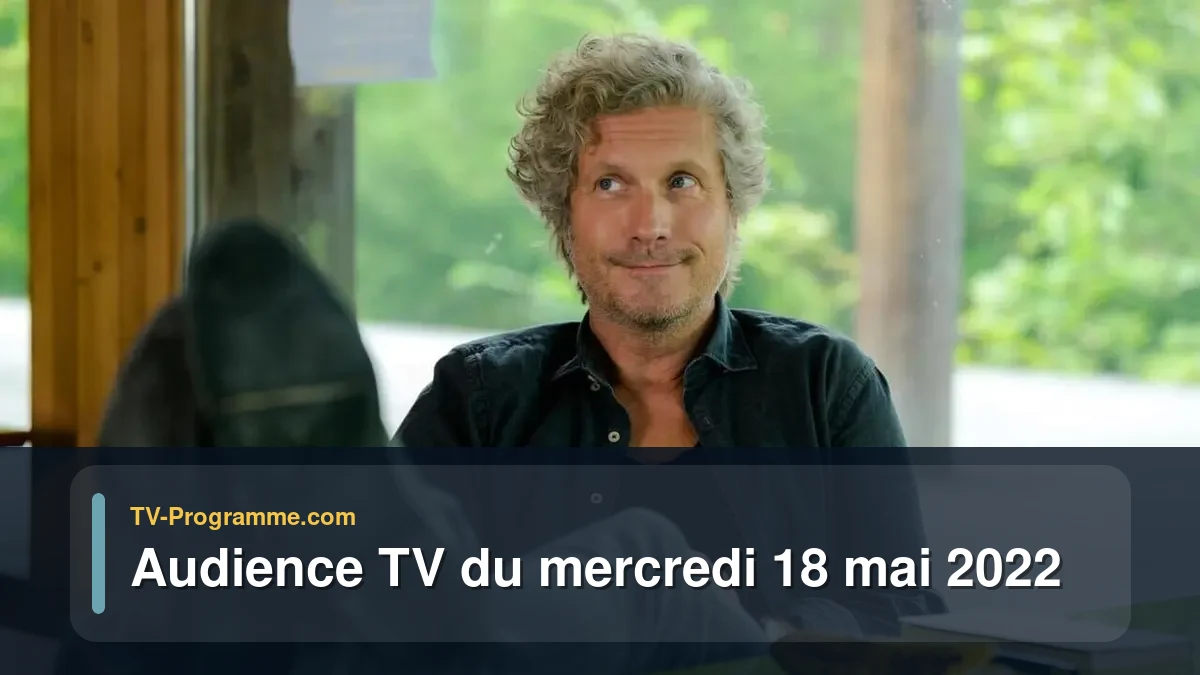 Audiences TV et audimat en prime time du Mercredi 18 mai 2022
