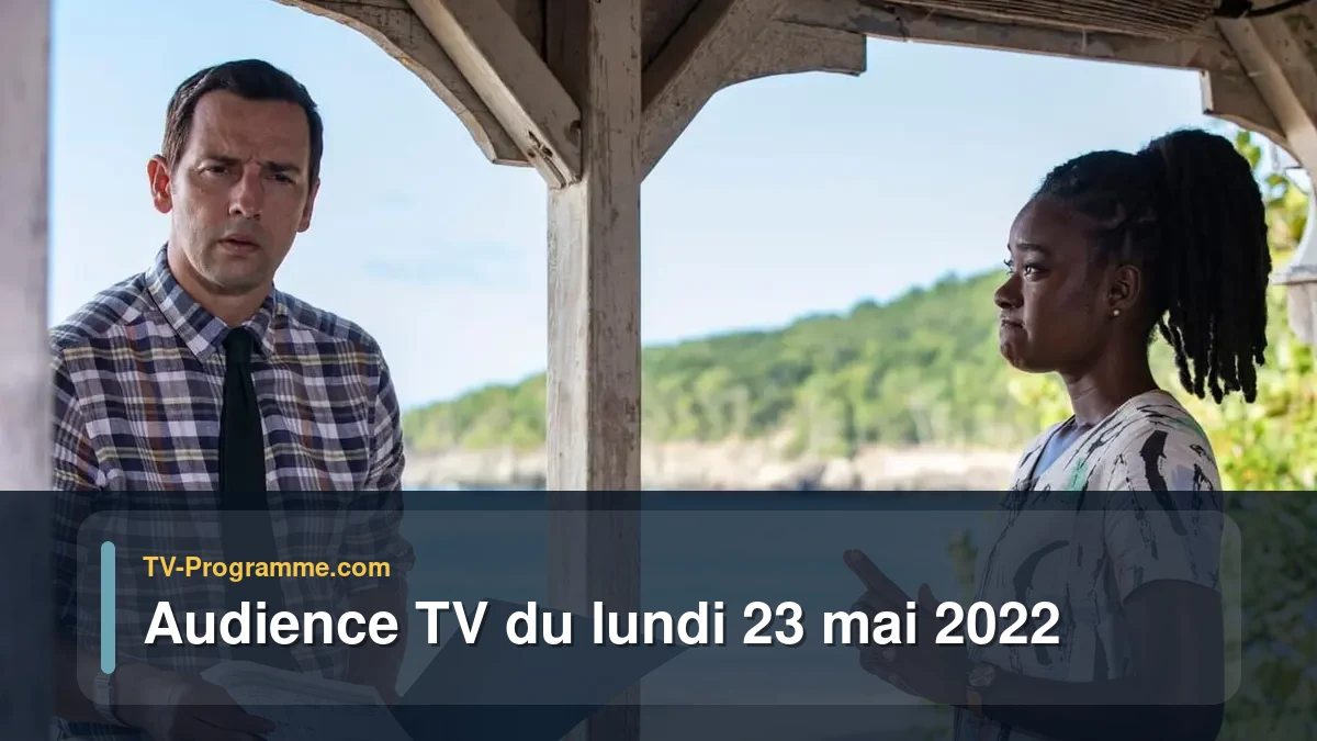 Audiences TV et audimat en prime time du Lundi 23 mai 2022