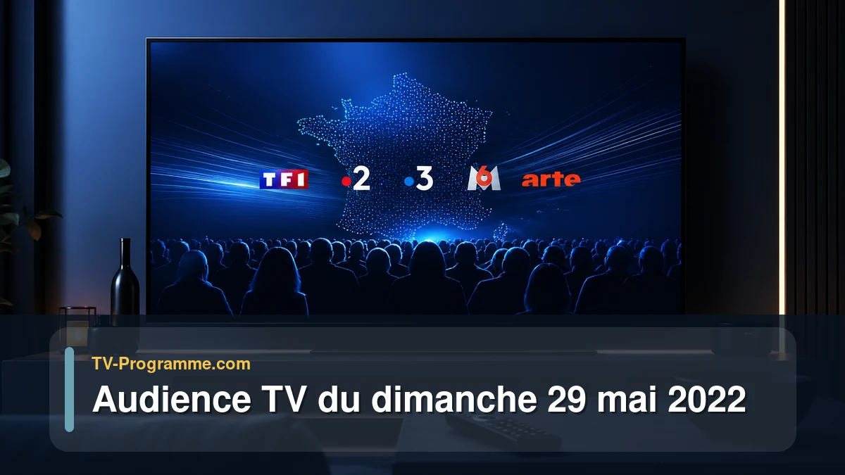 Audiences TV et audimat en prime time du Dimanche 29 mai 2022