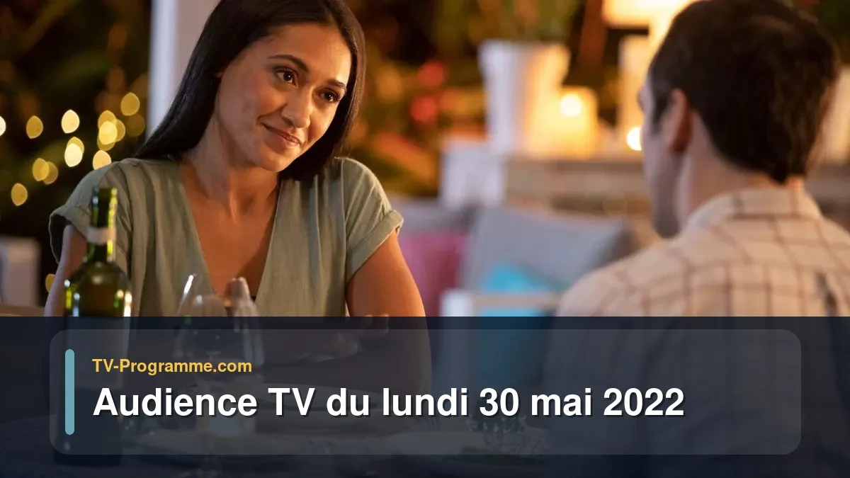 Audiences TV et audimat en prime time du Lundi 30 mai 2022