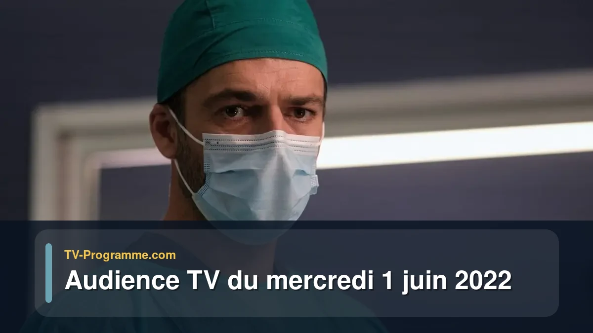 Audiences TV et audimat en prime time du Mercredi 1 juin 2022