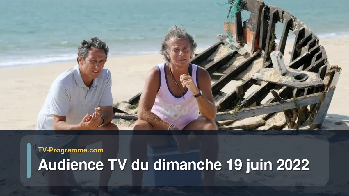 Audiences TV et audimat en prime time du Dimanche 19 juin 2022