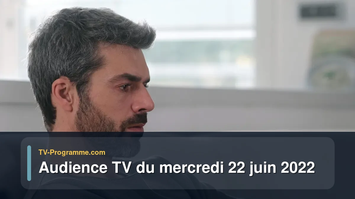 Audiences TV et audimat en prime time du Mercredi 22 juin 2022