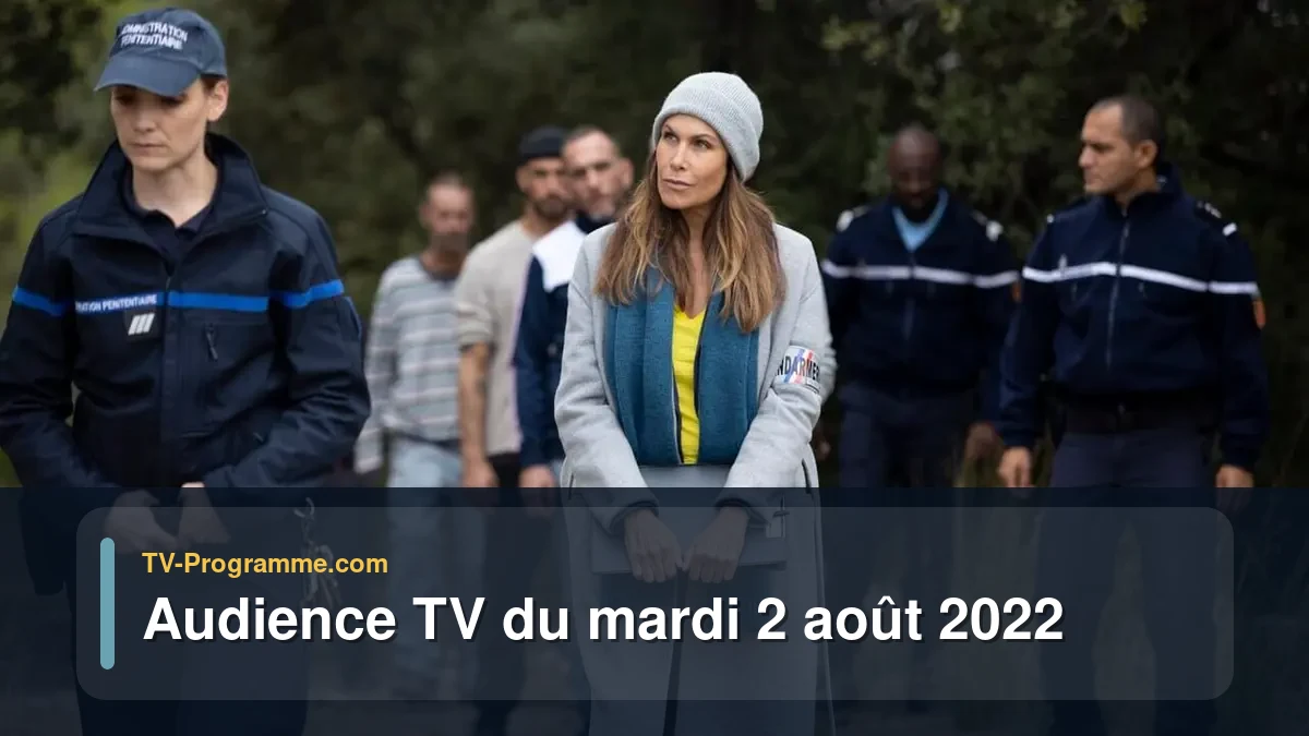 Audiences TV et audimat en prime time du Mardi 2 août 2022