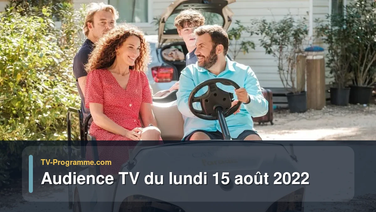 Audiences TV et audimat en prime time du Lundi 15 août 2022