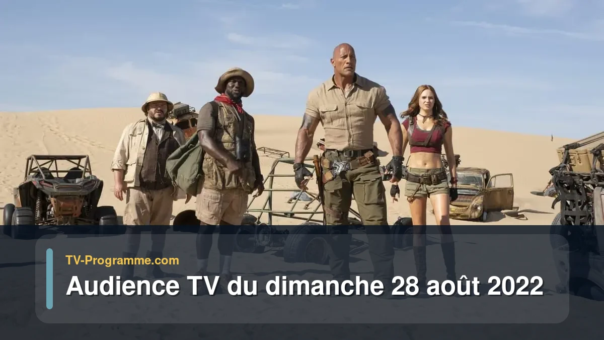 Audiences TV et audimat en prime time du Dimanche 28 août 2022