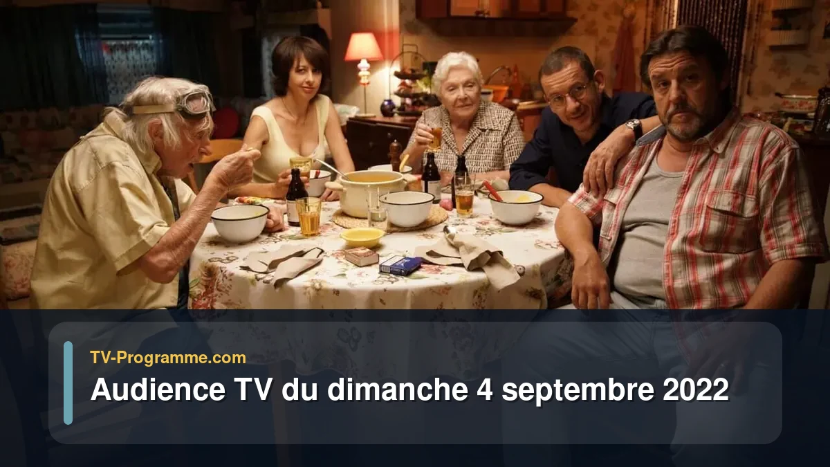 Audiences TV et audimat en prime time du Dimanche 4 septembre 2022