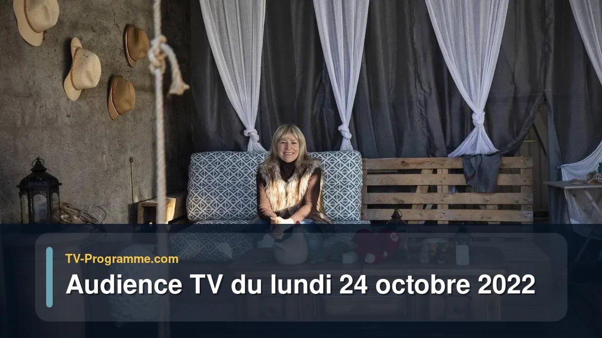 Audiences TV et audimat en prime time du Lundi 24 octobre 2022