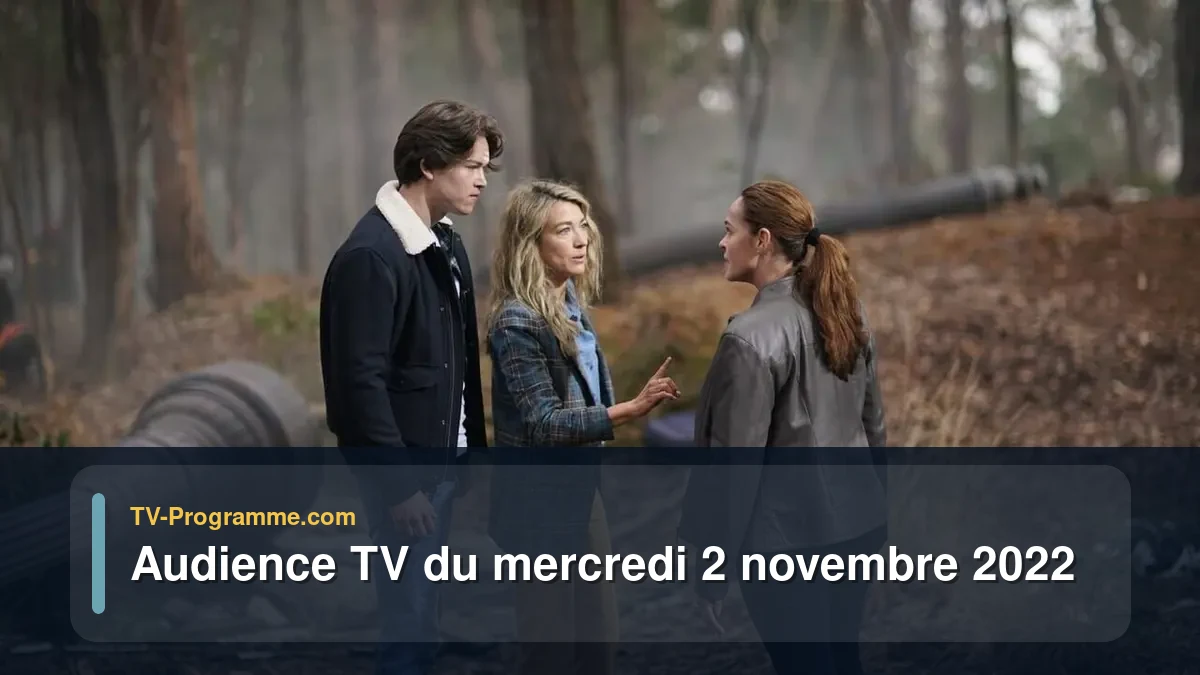 Audiences TV et audimat en prime time du Mercredi 2 novembre 2022