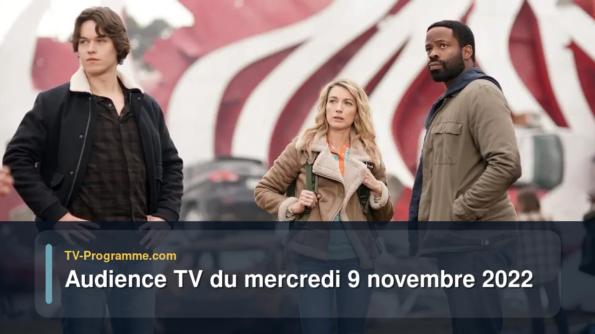 Audiences TV et audimat en prime time du Mercredi 9 novembre 2022