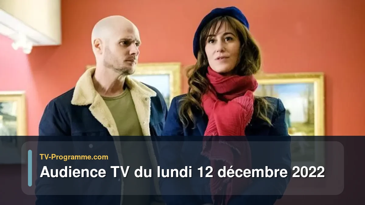 Audiences TV et audimat en prime time du Lundi 12 décembre 2022