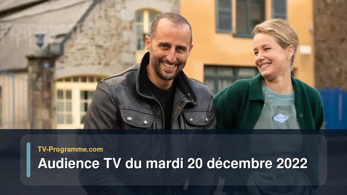 Audiences TV et audimat en prime time du Mardi 20 décembre 2022