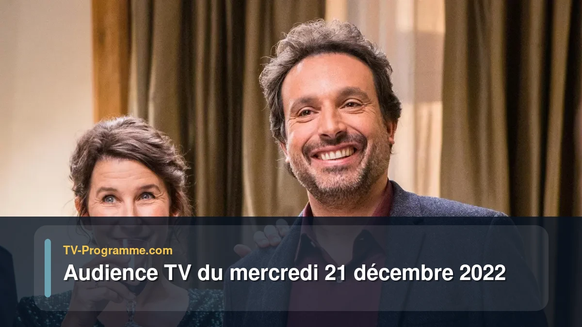 Audiences TV et audimat en prime time du Mercredi 21 décembre 2022