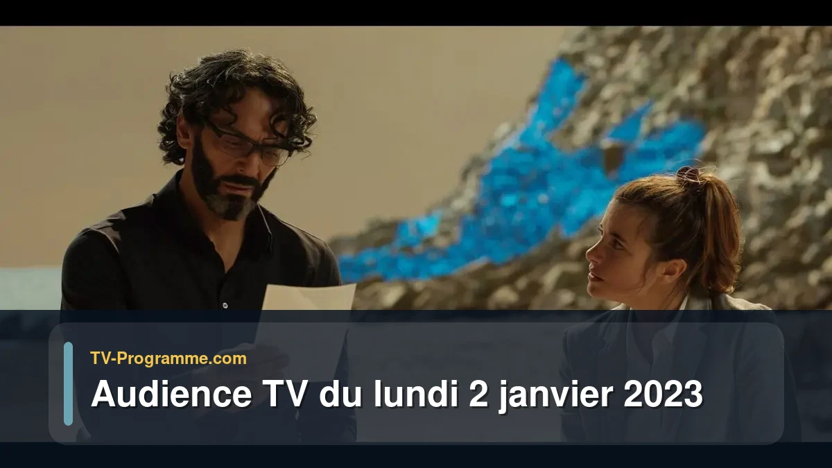 Audiences TV et audimat en prime time du Lundi 2 janvier 2023