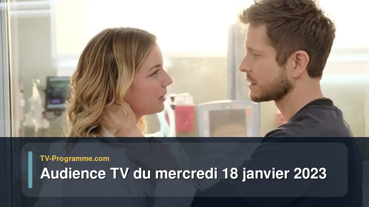 Audiences TV et audimat en prime time du Mercredi 18 janvier 2023