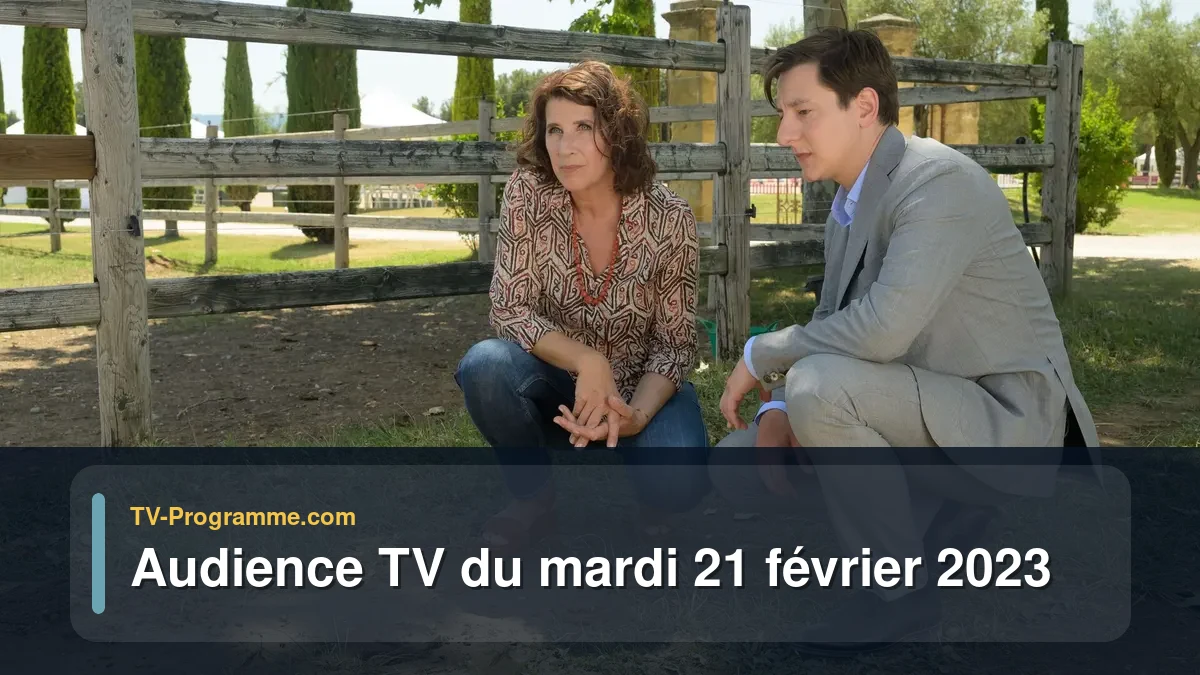 Audiences TV et audimat en prime time du Mardi 21 février 2023