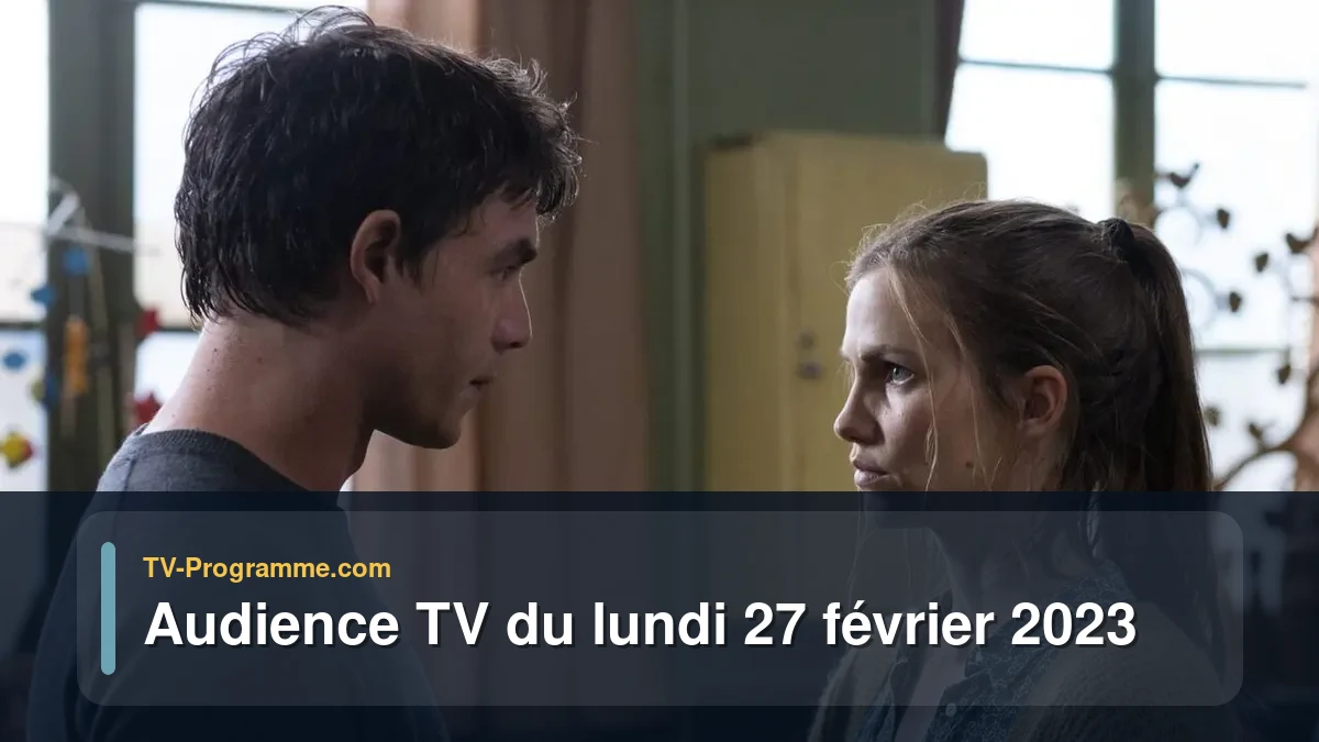 Audiences TV et audimat en prime time du Lundi 27 février 2023