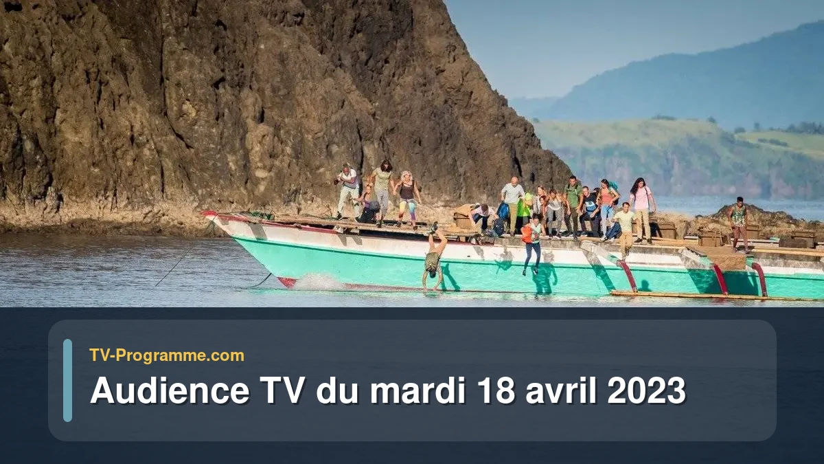 Audiences TV et audimat en prime time du Mardi 18 avril 2023