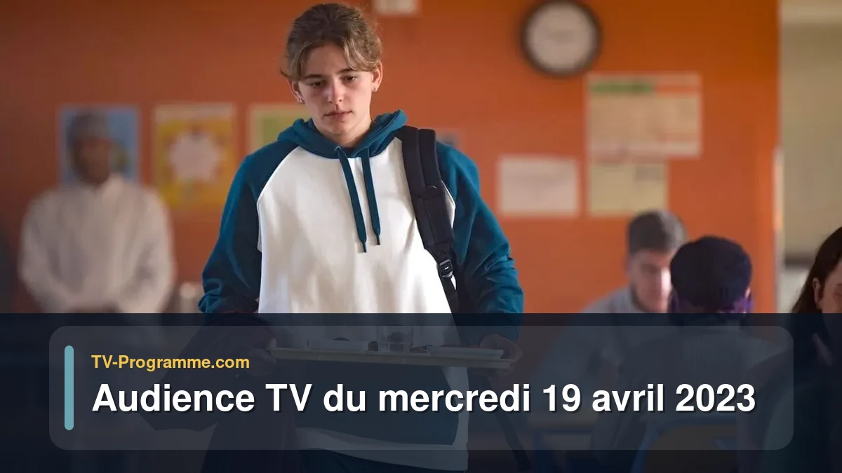 Audiences TV et audimat en prime time du Mercredi 19 avril 2023