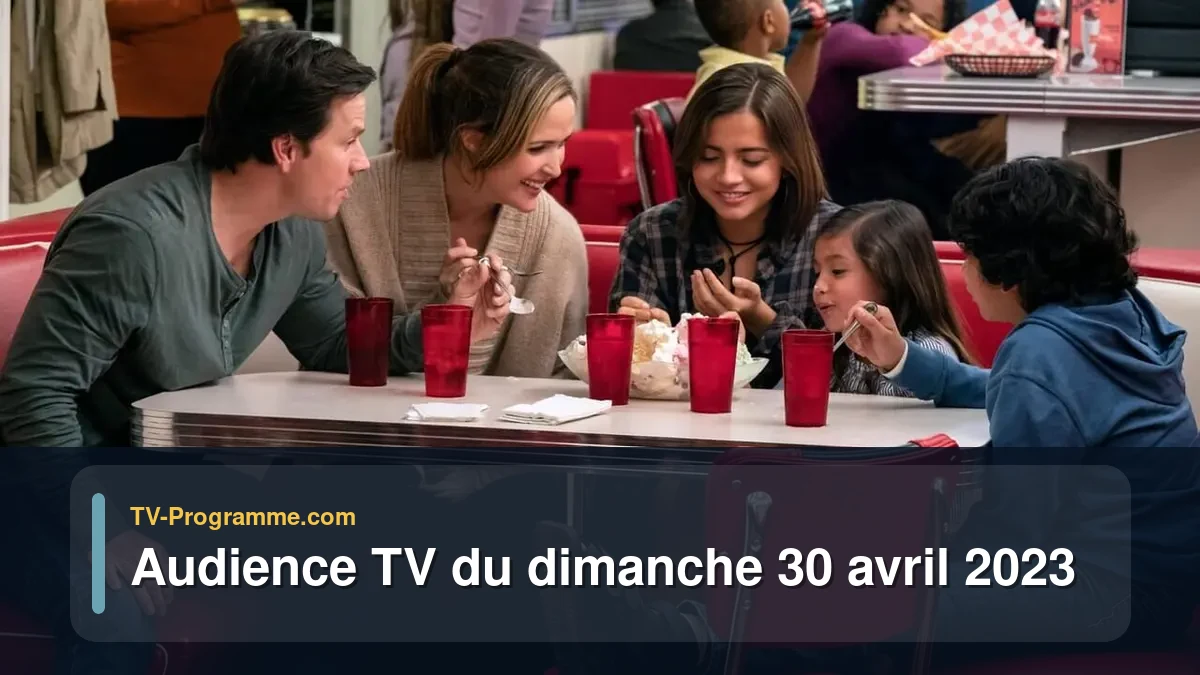 Audiences TV et audimat en prime time du Dimanche 30 avril 2023