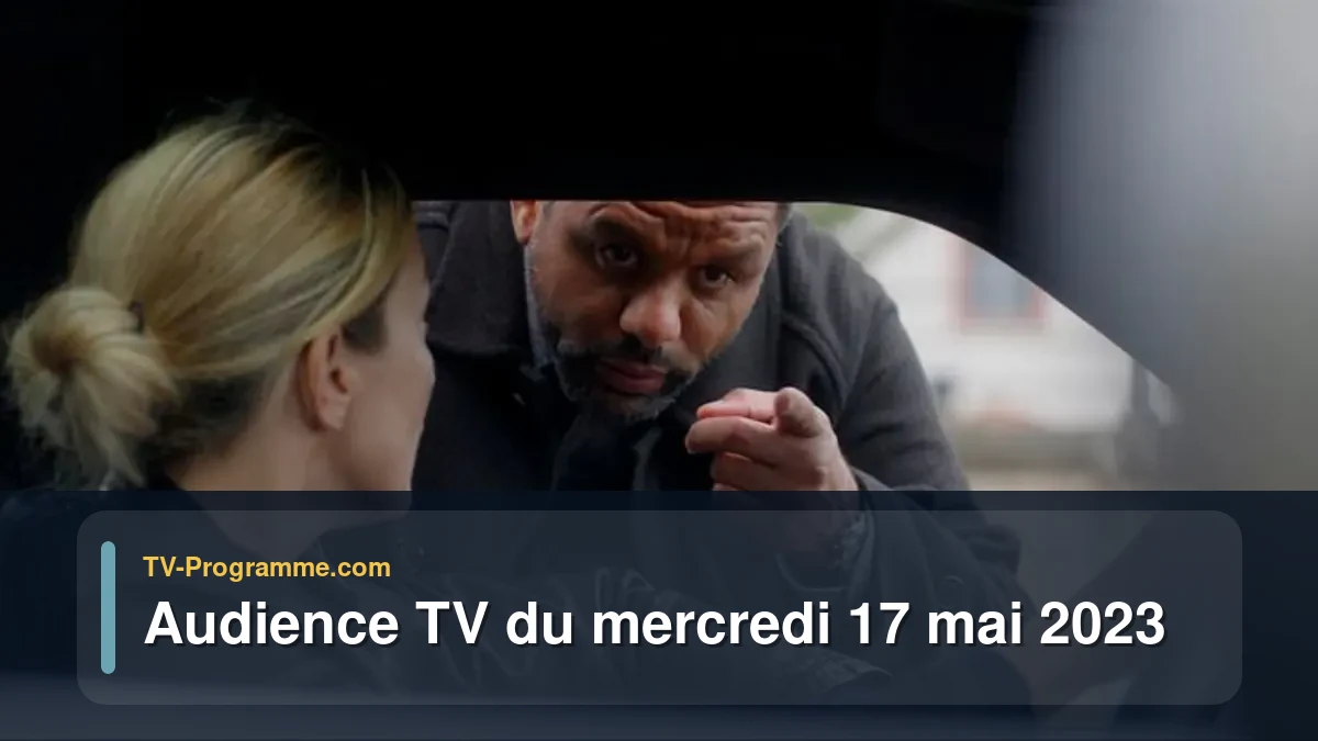 Audiences TV et audimat en prime time du Mercredi 17 mai 2023