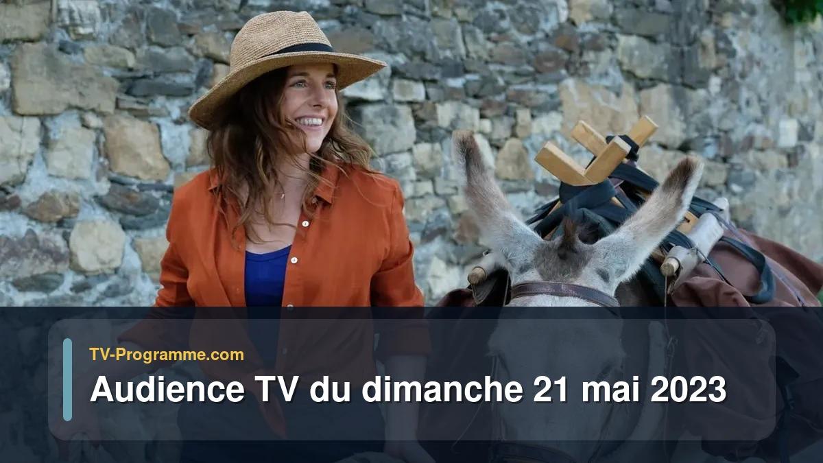 Audiences TV et audimat en prime time du Dimanche 21 mai 2023