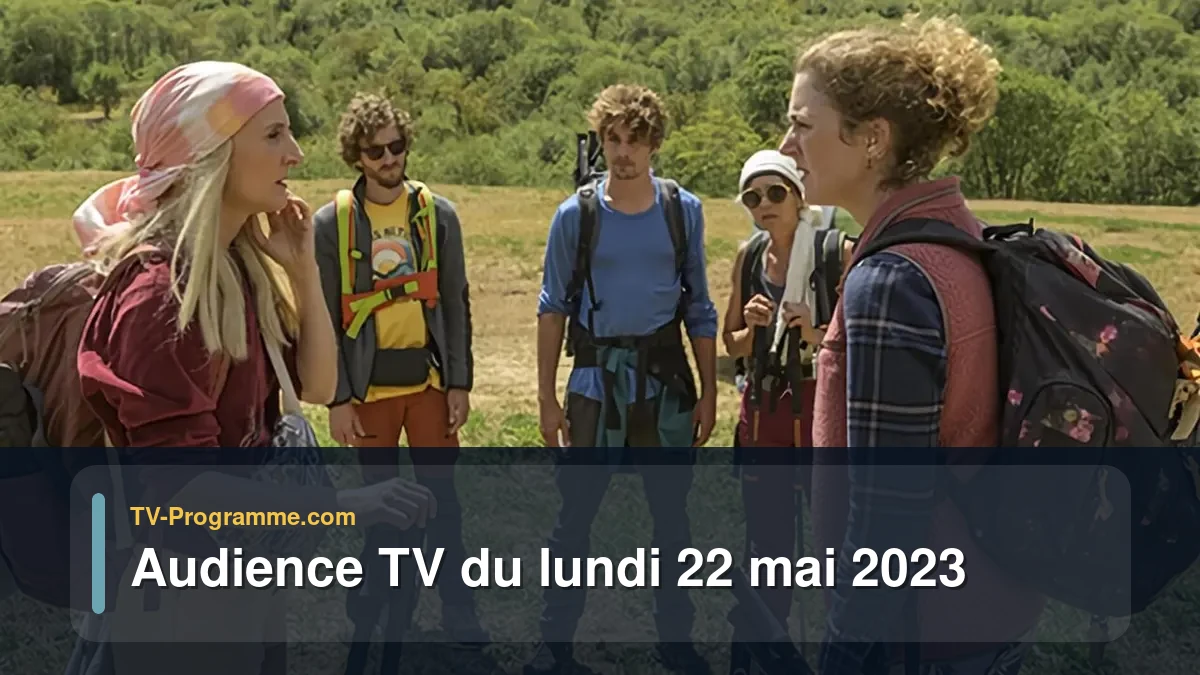 Audiences TV et audimat en prime time du Lundi 22 mai 2023