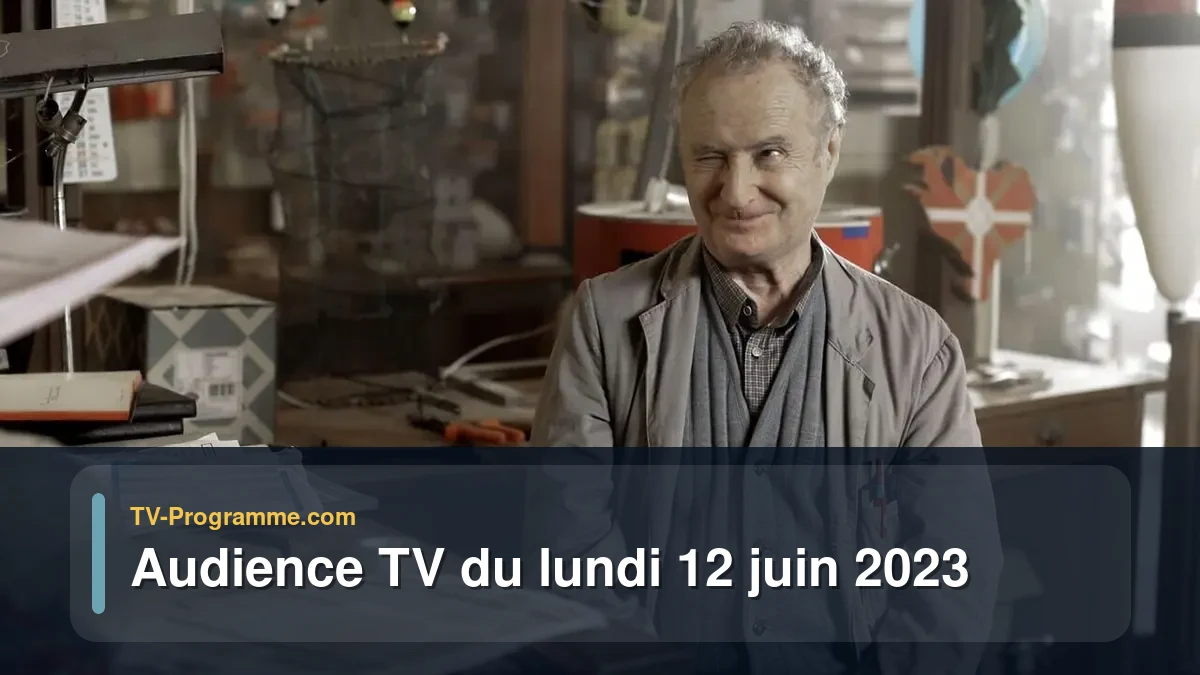 Audiences TV et audimat en prime time du Lundi 12 juin 2023