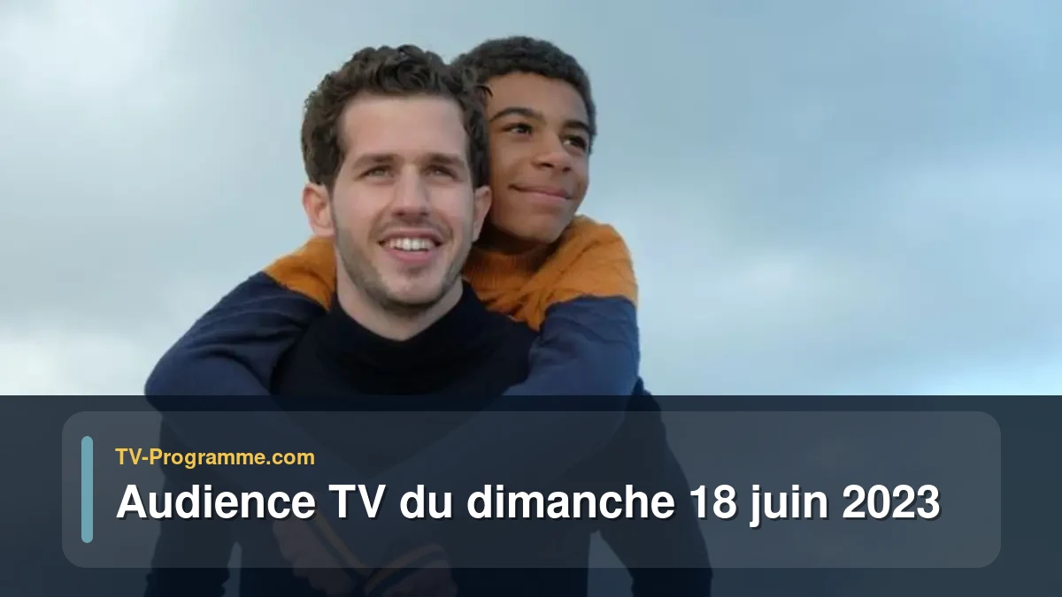 Audiences TV et audimat en prime time du Dimanche 18 juin 2023