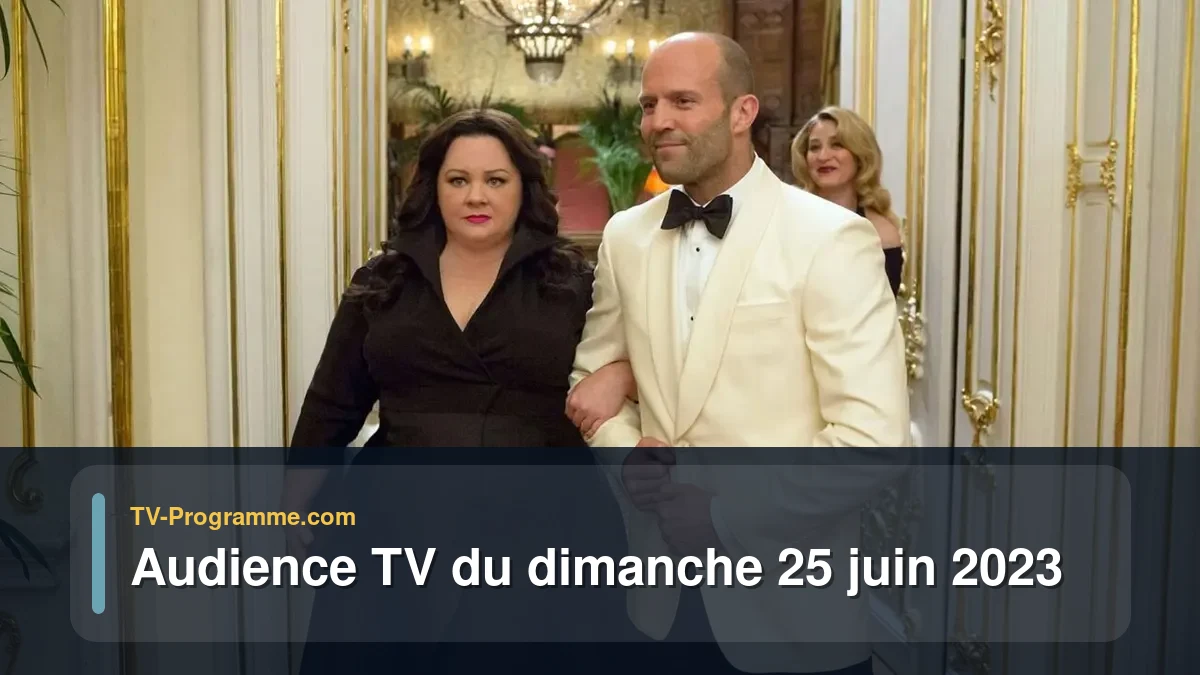 Audiences TV et audimat en prime time du Dimanche 25 juin 2023