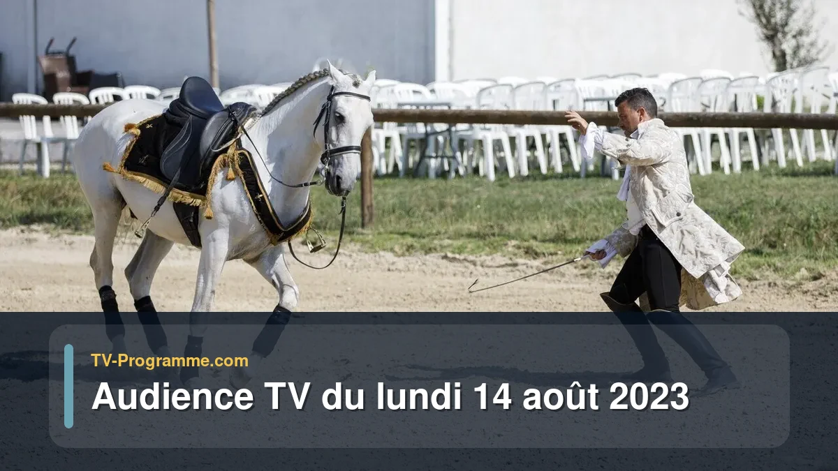 Audiences TV et audimat en prime time du Lundi 14 août 2023