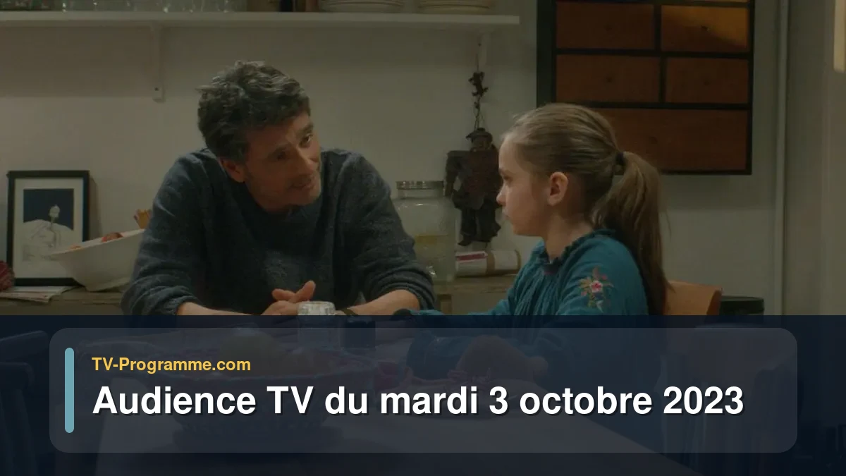 Audiences TV et audimat en prime time du Mardi 3 octobre 2023
