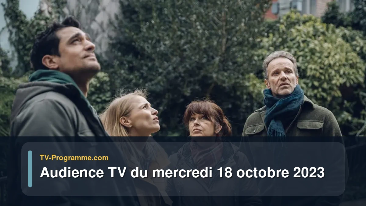 Audiences TV et audimat en prime time du Mercredi 18 octobre 2023