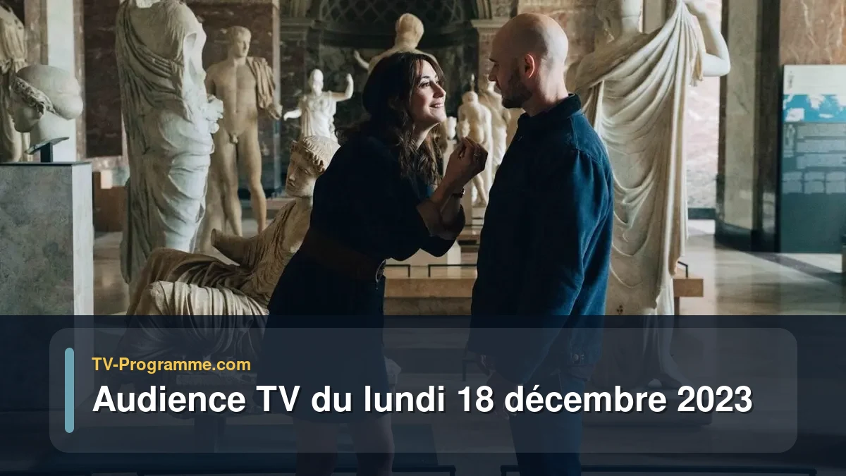 Audiences TV et audimat en prime time du Lundi 18 décembre 2023