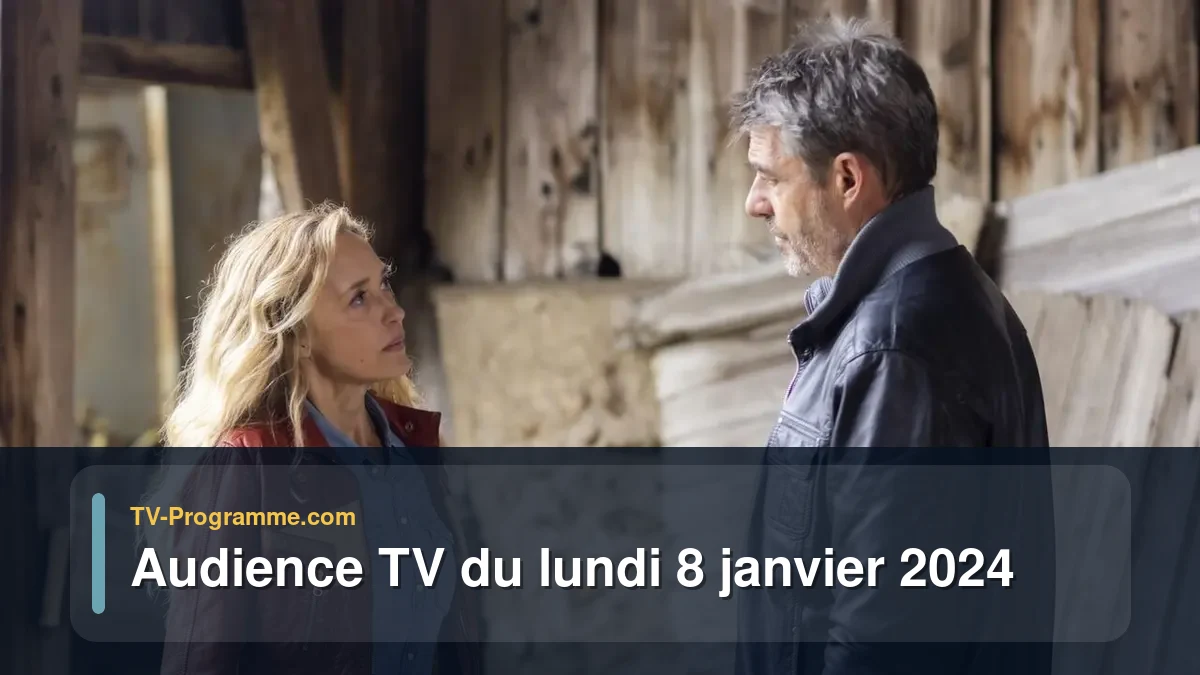 Audiences TV et audimat en prime time du Lundi 8 janvier 2024