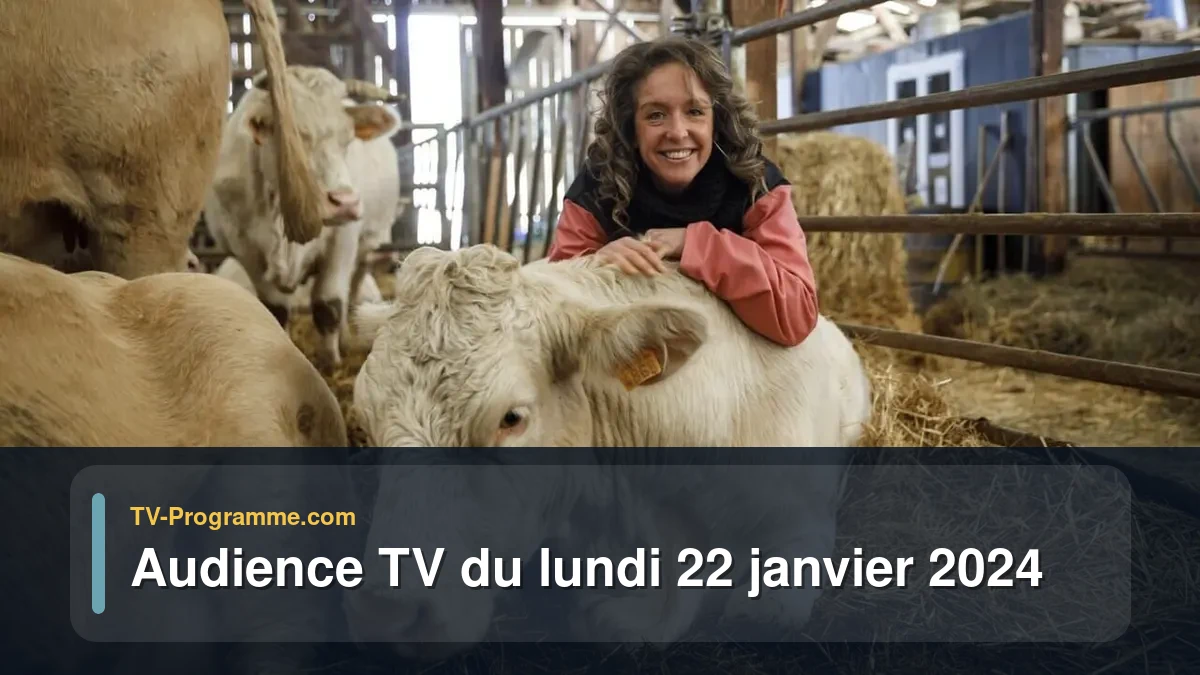 Audiences TV et audimat en prime time du Lundi 22 janvier 2024